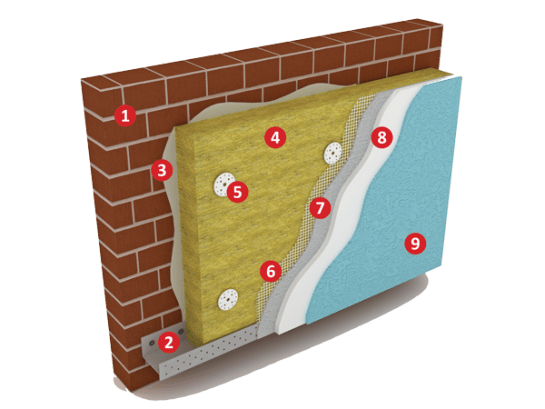структура штукатурки на стене макет стены со штукатуркой
